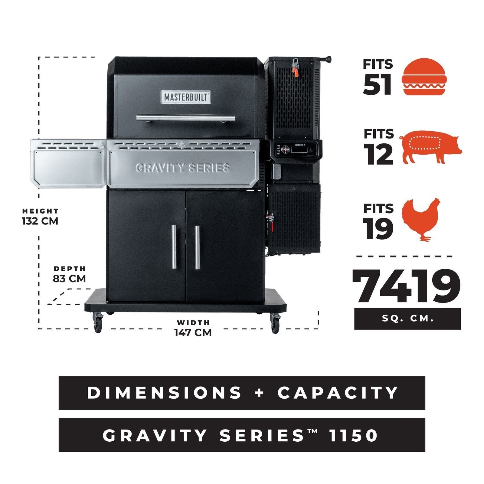 Masterbuilt Masterbuilt 1150 Gravity Fed Charcoal Barbecue and Smoker