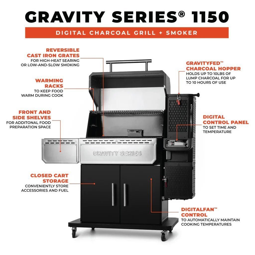 Masterbuilt Masterbuilt 1150 Gravity Fed Charcoal Barbecue and Smoker